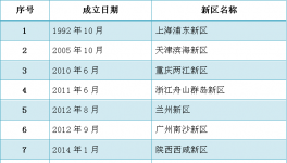 4月水泥價(jià)格將普漲！各地紛紛上調(diào)工人工資