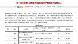 好一個(gè)水泥行業(yè)的“借尸還魂”！