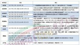 錯峰生產(chǎn)大半年！水泥企業(yè)開始“不務正業(yè)”了！
