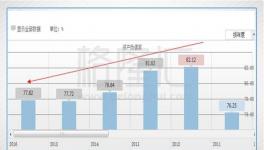 不可思議！“中國神材”是怎么創(chuàng)造出來的