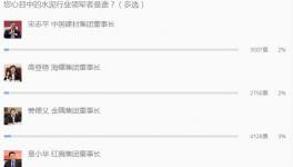 水泥行業(yè)那些不為人知的事！