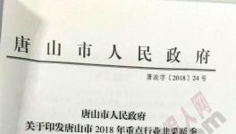8個(gè)月的錯(cuò)峰生產(chǎn)時(shí)間！這個(gè)地區(qū)的水泥企業(yè)、粉磨站全部限產(chǎn)30%！