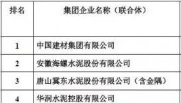 中建材高層表態(tài)：水泥價(jià)格目前太便宜！