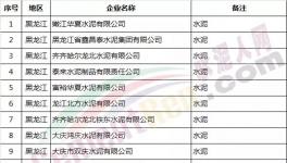 工信部發(fā)布2018年水泥行業(yè)節(jié)能監(jiān)察任務(wù)！并公布去年違規(guī)企業(yè)