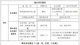 海螺水泥“借雞生蛋”！又一條新增產能落地！