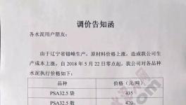 套路深：這個地區(qū)水泥要回購提貨卡！補(bǔ)差價！限量供應(yīng)！