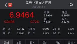 8000億大基建來襲!幾十家水泥企業(yè)集體漲價(jià)!