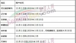 水泥行業(yè)“亂象叢生”！