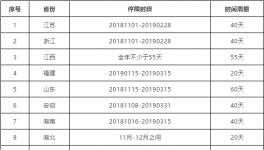 2000多家水泥企業(yè)停產(chǎn)！半個中國在漲價！海螺發(fā)布斷貨預(yù)警!