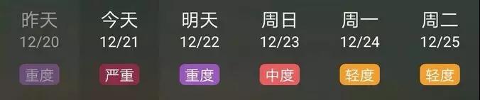 這個地區(qū)啟動重污染天氣紅色預警 工地停工！水泥行業(yè)停產(chǎn)！