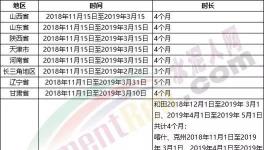 壯觀！2000多家水泥企業(yè)3月15日開始集體錯峰復產！