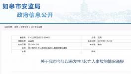 慘?。阂凰鄰S突發(fā)事故1人死亡！當(dāng)?shù)匾粋€月7起事故10人死亡被通報！
