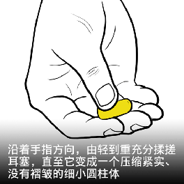 個(gè)體防護(hù)用品怎么戴才算標(biāo)準(zhǔn)？(動(dòng)圖)