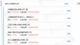 出手了！海螺水泥收購中國建材旗下企業(yè)！