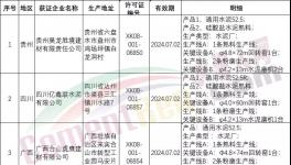 市場(chǎng)監(jiān)管總局發(fā)放昊龍勝境、合山虎鷹等水泥企業(yè)生產(chǎn)許可證
