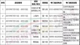 水泥企業(yè)注意了！第二輪環(huán)保督察舉報(bào)電話公布！