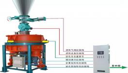 為國爭光！這套粉體定量喂料裝置成功打入美國市場