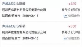 華新、南方、海螺等水泥漲價！PC32.5R水泥最高賣630元/噸！