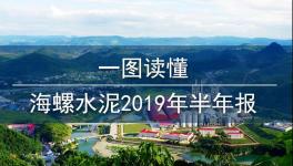 水泥行業(yè)“印鈔機(jī)”！海螺水泥上半年營收716億，凈利潤152億！