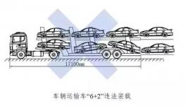 物流司機(jī)注意了！三部門聯(lián)合執(zhí)法：一年超限3次吊銷營運(yùn)證！