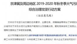 價格“失控”！混凝土，水泥，砂石，煤炭上千家企業(yè)漲價！
