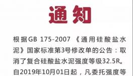 幾十家水泥、混凝土企業(yè)質(zhì)量不合格！多地房地產(chǎn)項(xiàng)目出問題！