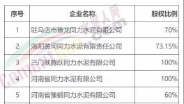 大手筆！92.25億元！中聯(lián)水泥與同力水泥聯(lián)合！