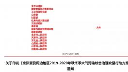 震撼！28個城市2020年水泥停產(chǎn)“總目標(biāo)”發(fā)布！