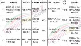 近50家水泥企業(yè)被查出問(wèn)題！高仿水泥！瘦身水泥何時(shí)休！