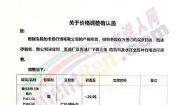破紀(jì)錄！1200元/噸的水泥來了！拒收預(yù)付款！沒貨了！?