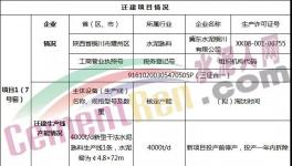 冀東水泥萬噸線將于2021年6月點(diǎn)火！