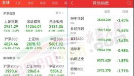 “協(xié)同”談崩了！“價格戰(zhàn)”開打！水比油貴的時代來了！