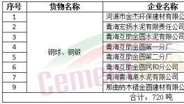 金圓股份水泥板塊鋼球、鋼鍛統(tǒng)一招標(biāo)公告