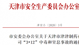 突發(fā)！一工人反應(yīng)釜內(nèi)取樣致2人死亡！