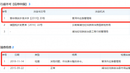 2人死亡！又一水泥廠突發(fā)清庫事故！