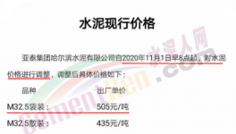 瘋了！東北水泥直漲150元/噸，價格突破655元/噸！