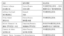 打造無塵工廠！一套系統(tǒng)解決整個(gè)廠房粉塵污染問題！
