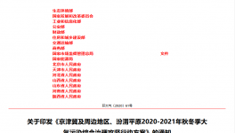 “停工令”正式發(fā)布！85個(gè)地區(qū)39個(gè)行業(yè)停限產(chǎn)！