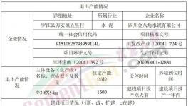 投資20億元！紅獅水泥將再建一條熟料生產線！