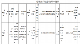 32.5級(jí)水泥又出事！