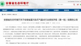 又一水泥大省公布重點行業(yè)業(yè)績評級結(jié)果，僅1家水泥企業(yè)獲評A級！