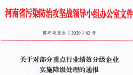 四家混凝土被被取消環(huán)?？?jī)效引領(lǐng)性企業(yè)資格！