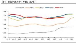 海螺水泥——“中國(guó)神泥”，到底值多少錢？ 