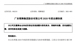 塔牌水泥2020年凈利潤(rùn)17.82億元，得益于萬(wàn)噸線(xiàn)順利投產(chǎn)！