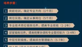 10000元月薪“有假”！ 水泥廠陷入“招工難”！