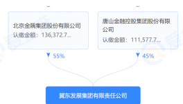 冀東換屆，孔慶輝繼續(xù)掌舵！“實際控制人”不在唐山！