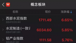 注意！海螺、中材已經(jīng)動手了！3000多家水泥廠機會來了！