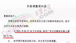 直漲60元/噸！西南、華中、珠三角水泥、熟料漲價！