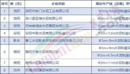 “關(guān)停令”！2000多家粉磨站將面臨關(guān)停！