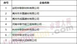 6月1日起，中聯(lián)同力材料公司正式交接！